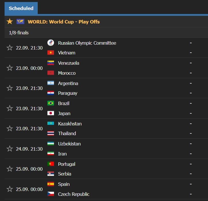 Futsal Viet Nam ky tich chau A anh 3