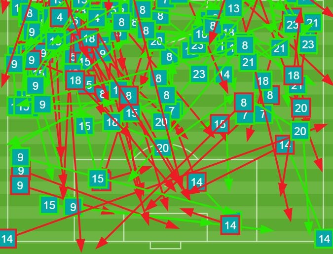 Ali Mabkhout UAE Tuyen Viet Nam anh 4