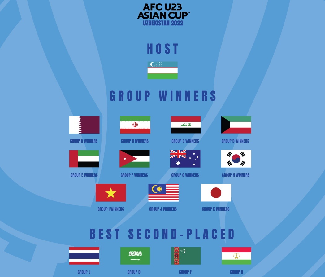 U23 Viet Nam U23 Thai Lan Myanmar anh 17