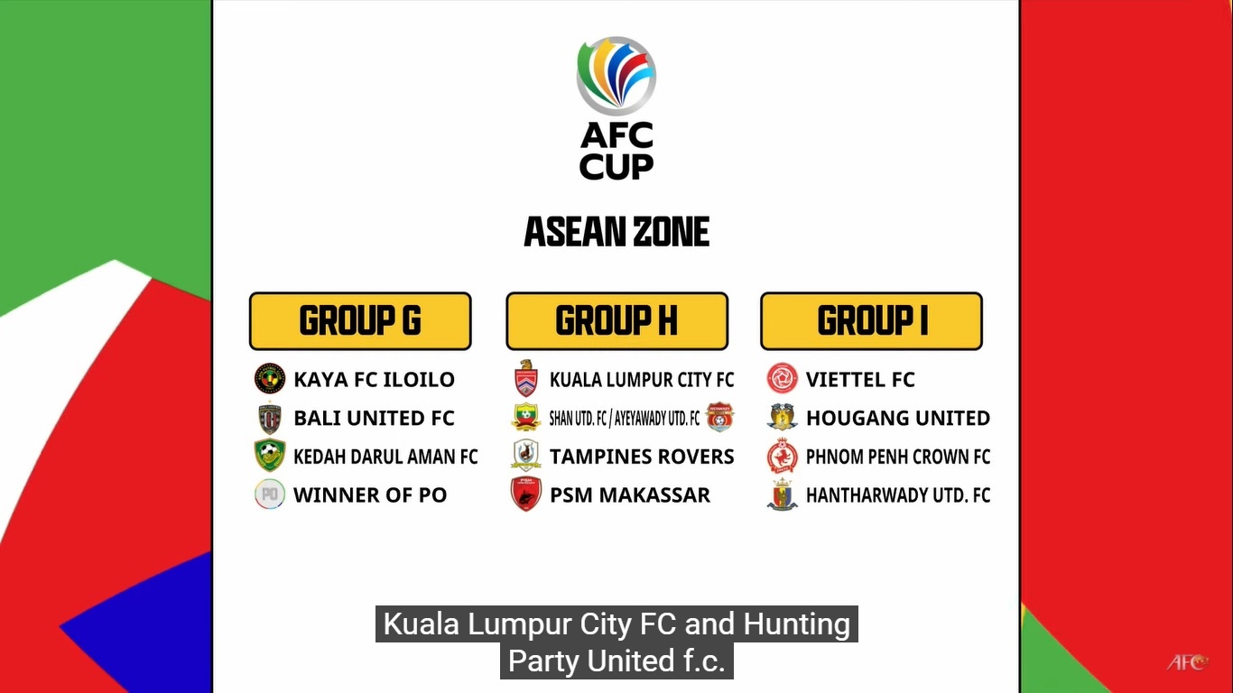 CLB Viettel AFC Cup 2022 anh 1