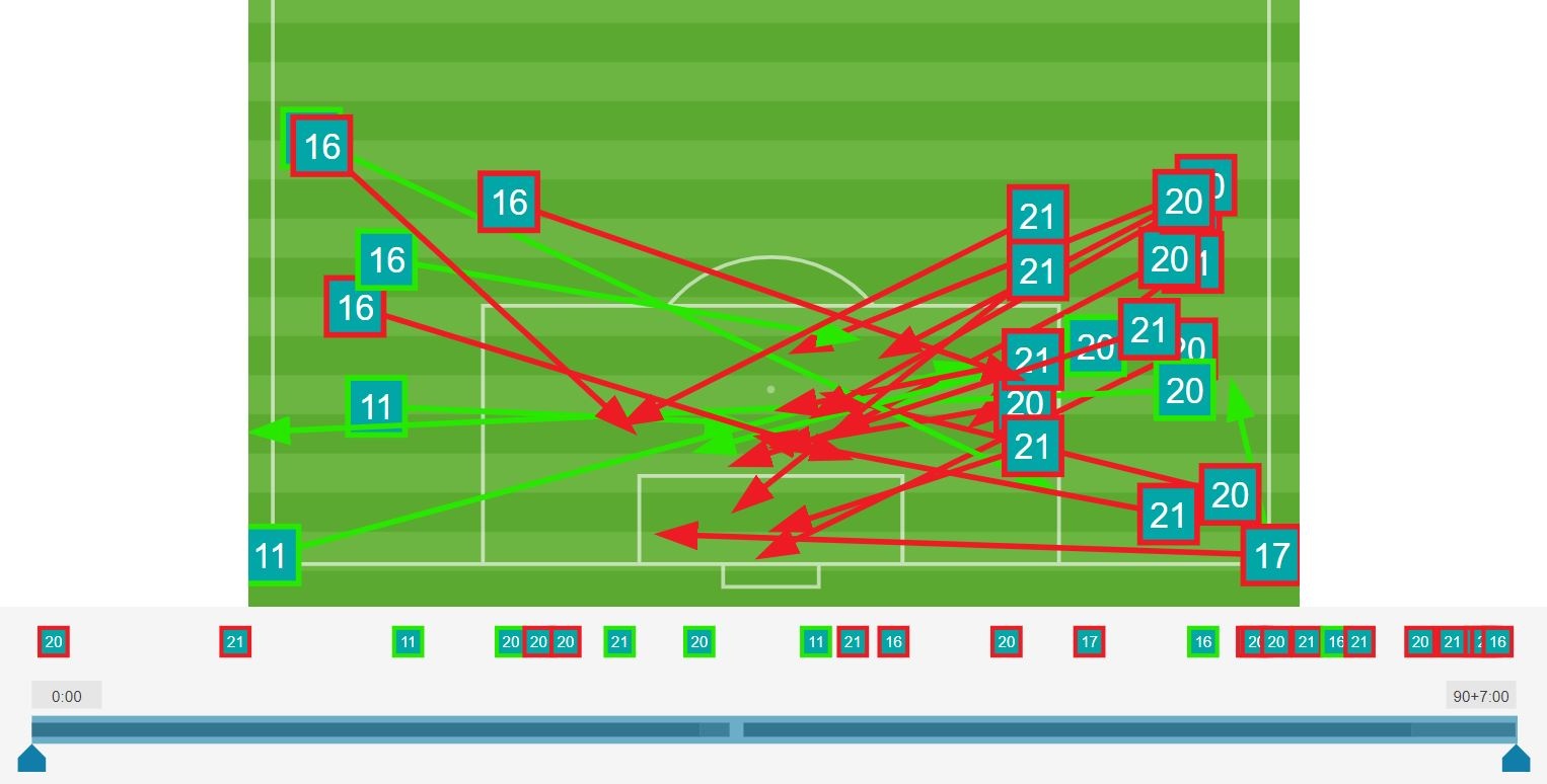 Tuyen Viet Nam Nhat Ban anh 3