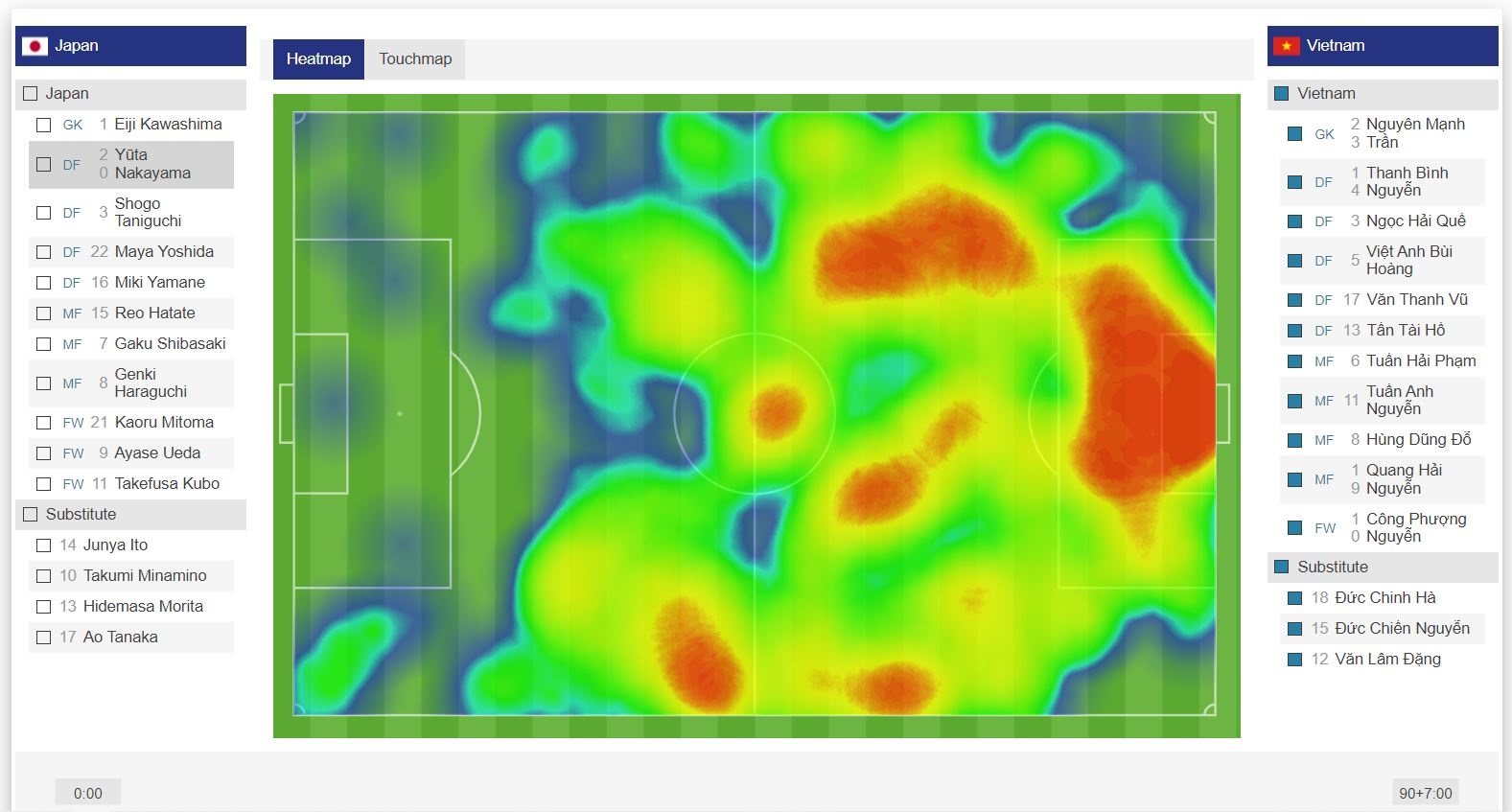 Tuyen Viet Nam Nhat Ban anh 2