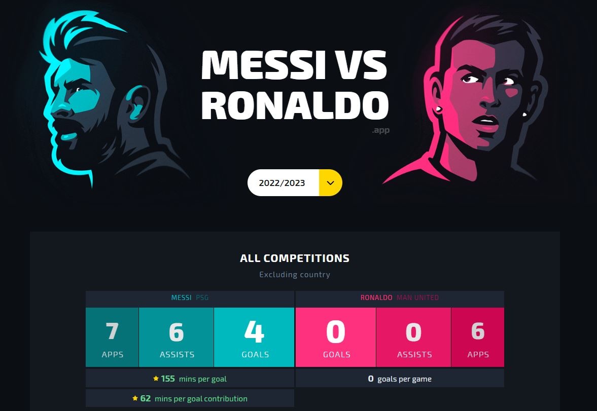 Ronaldo MU Erik ten Hag anh 2