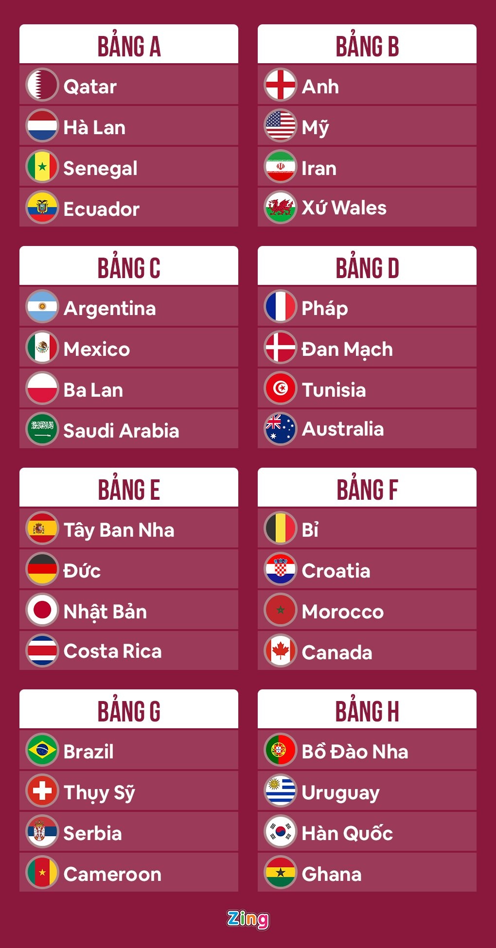 World Cup 2022 anh 11