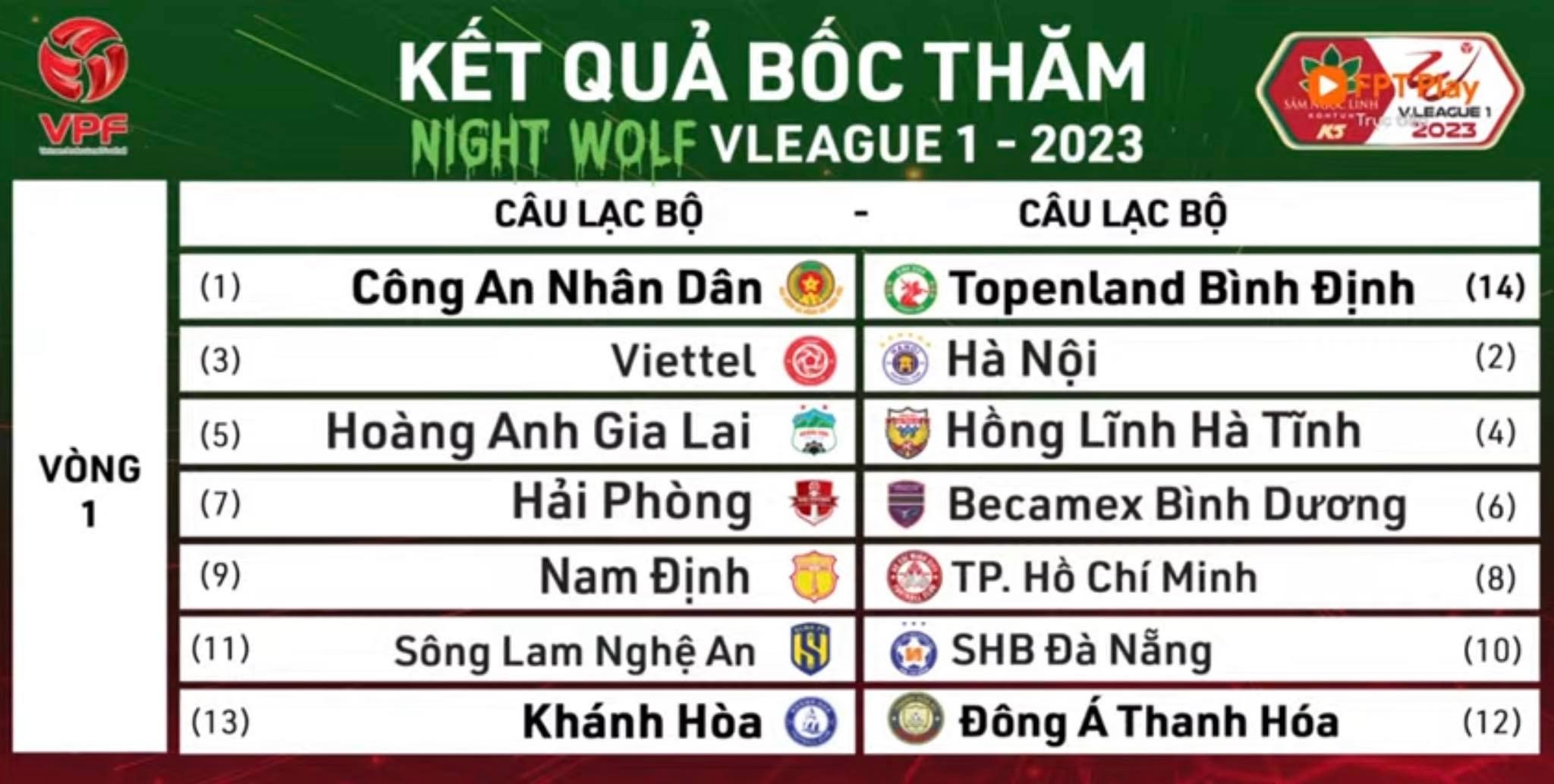 Ha Noi V.League Viettel anh 1