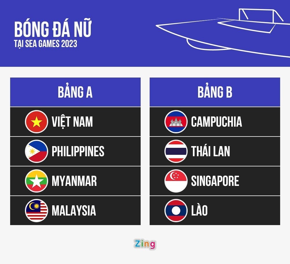 indonesia rut lui anh 1