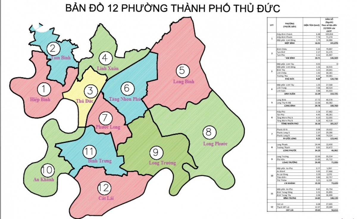 Danh sách cụ thể 12 phường mới của TP Thủ Đức dự kiến thành lập