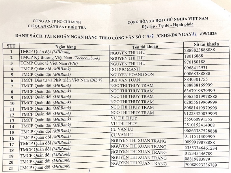 cho vay tiền ảnh 1 cho vay tien anh 1