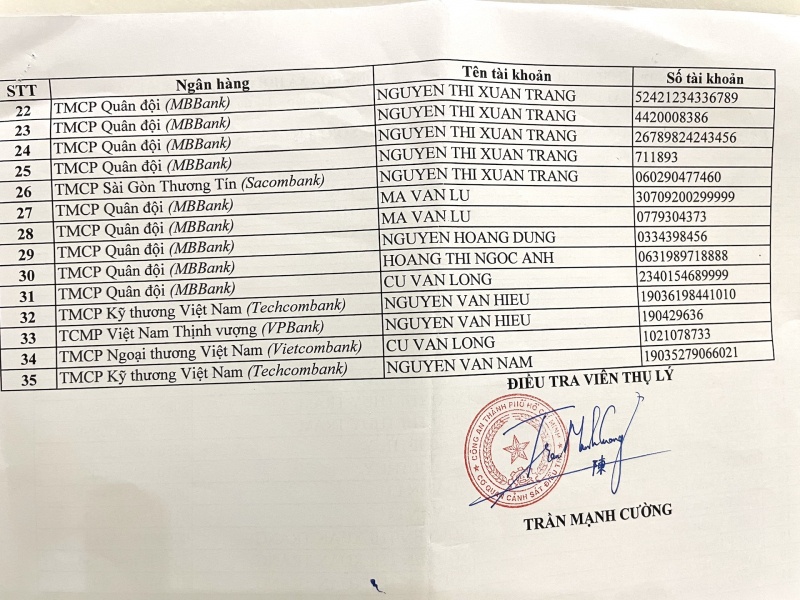 cho vay tiền ảnh 2 cho vay tien anh 2