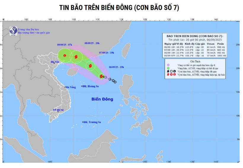 Bao so 7 anh 1