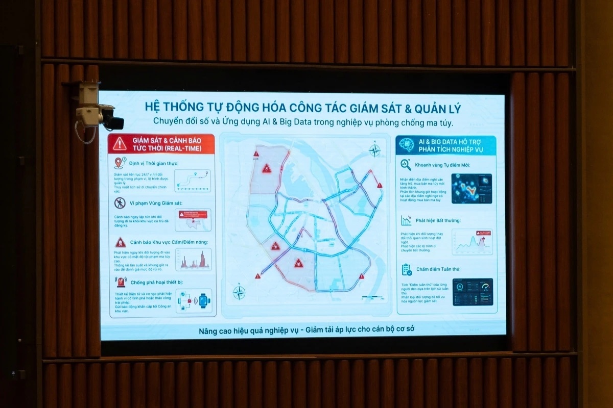 Bo truong Cong an anh 2