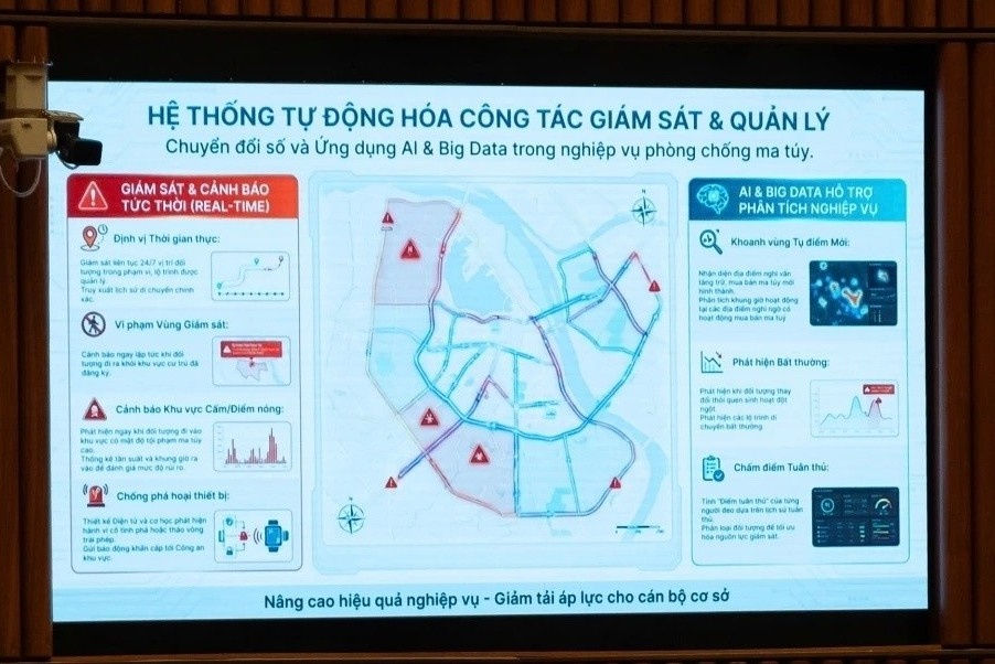 Bo truong Cong an gioi thieu thiet bi giam sat nguoi nghien ma tuy hinh anh