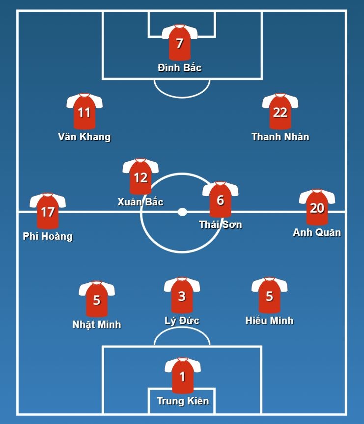 U22 Viet Nam SEA Games anh 1