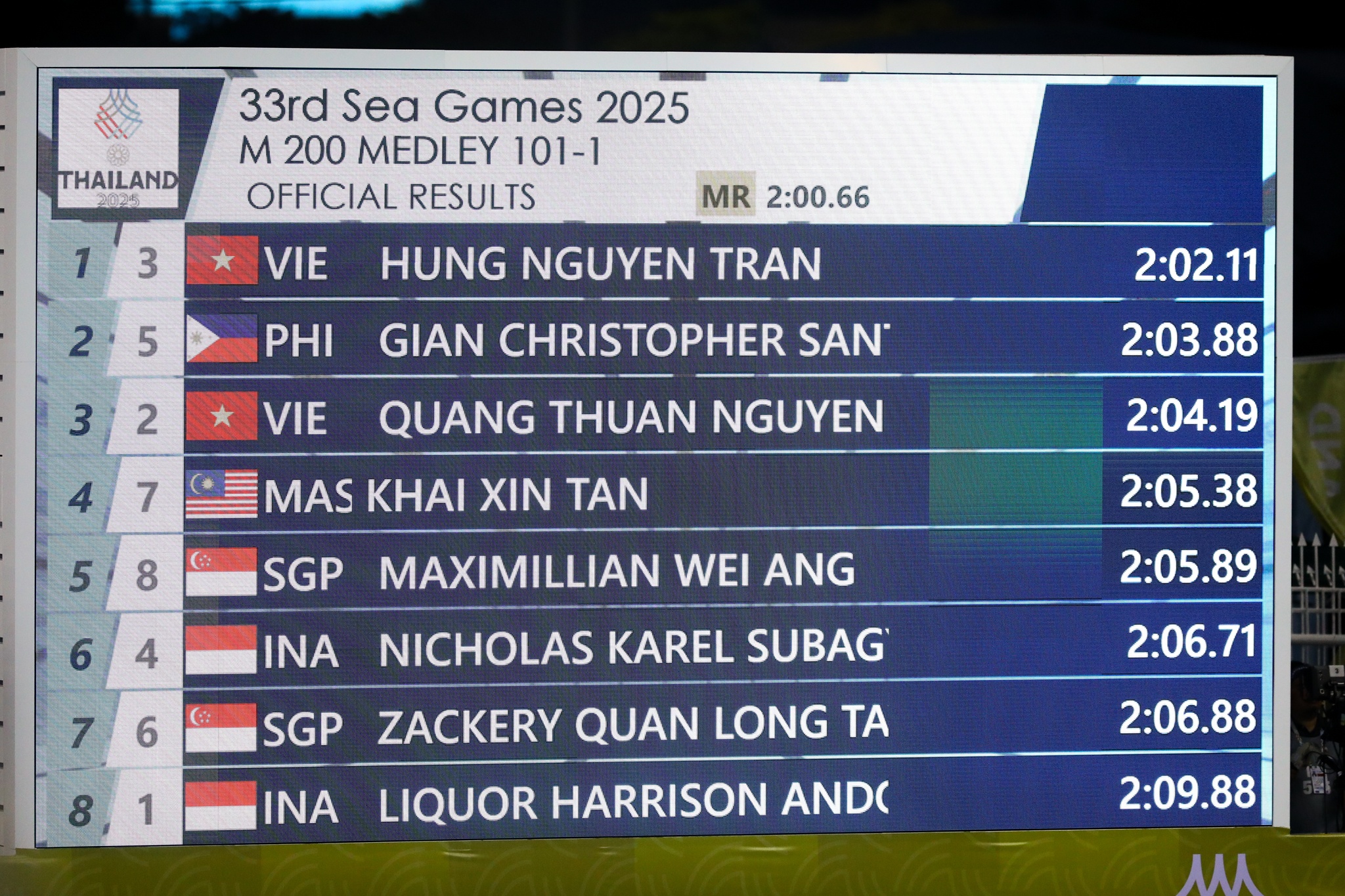 Anh Viens yngre bror (bilde 5) Em trai Anh Vien anh 5