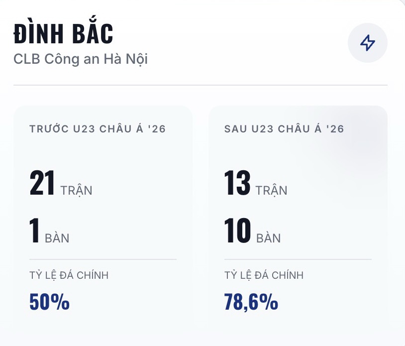 معبد باک کوانگ های (عکس 2) Dinh Bac Quang Hai anh 2