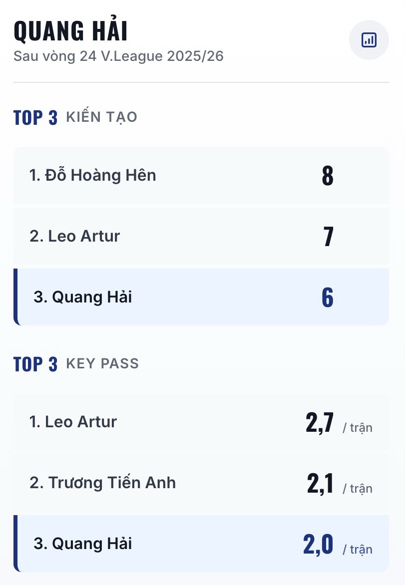 معبد باک کوانگ های (عکس 3) Dinh Bac Quang Hai anh 3