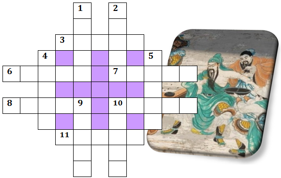 than y cao xuong anh 1