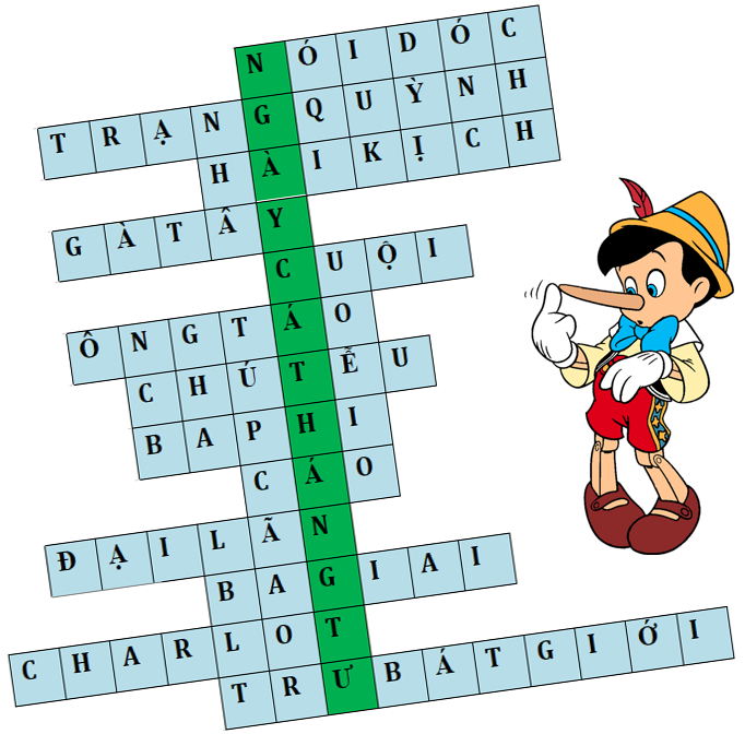 Dap an o chu ngay ca anh 1