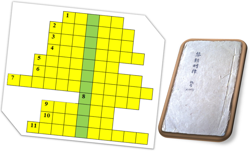 O chu su xanh nuoc Viet anh 1