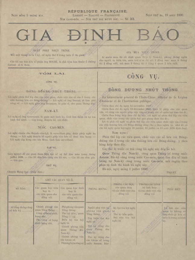 Hap dan nhung thong tin ve bao chi,  tho moi thuo ban dau anh 3