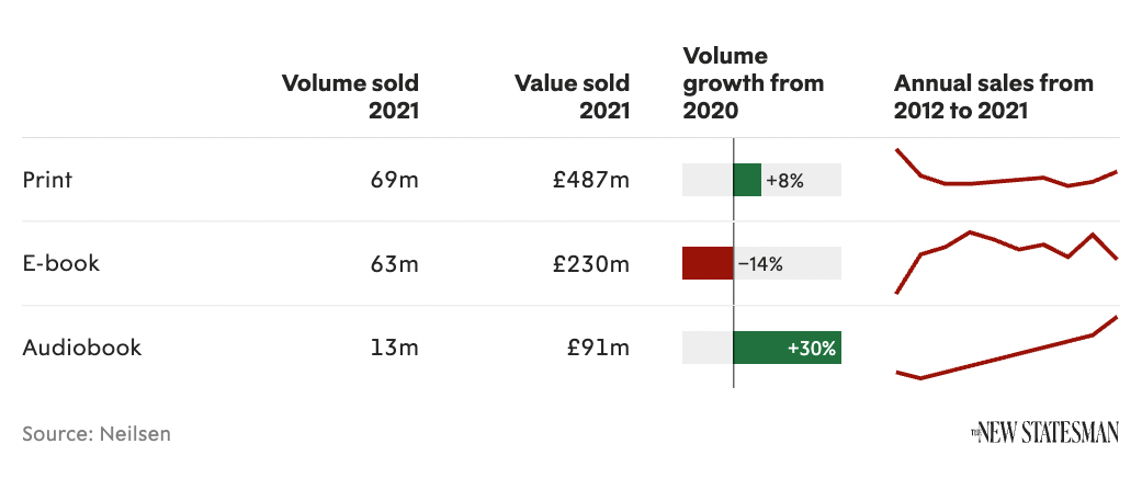 Amazon dong cua hieu sach anh 4