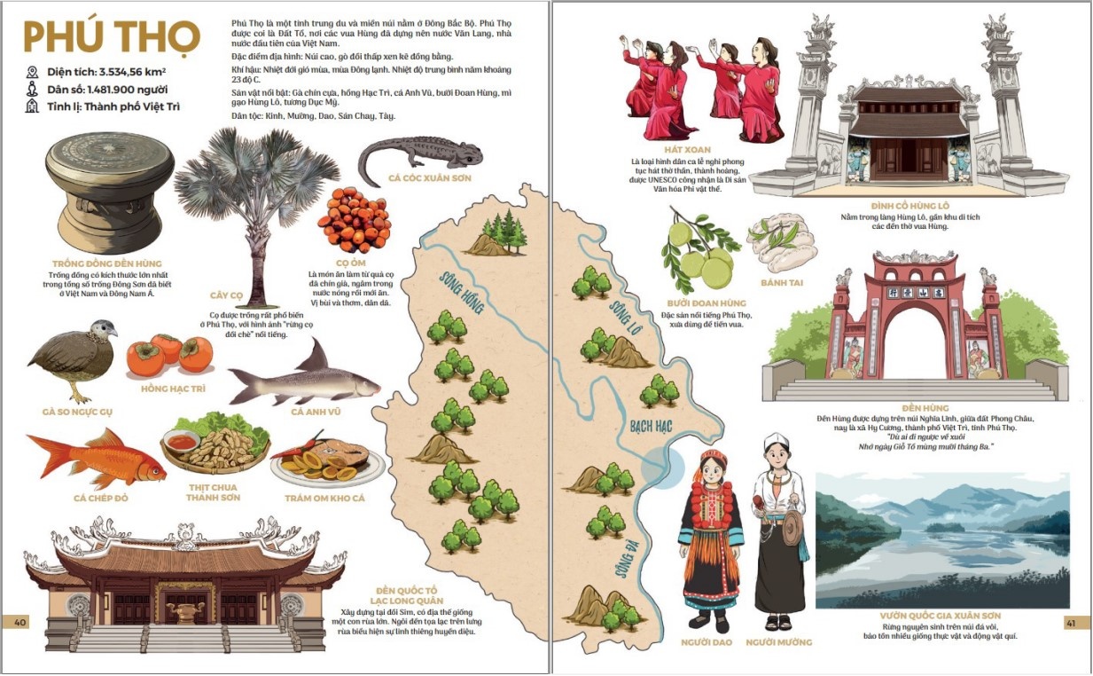 Am thuc ba mien anh 2