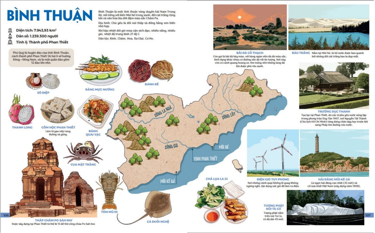 Am thuc ba mien anh 6