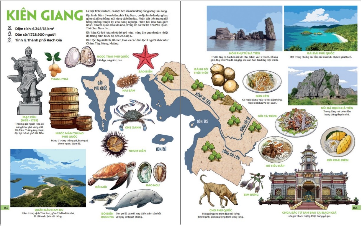 Am thuc ba mien anh 8