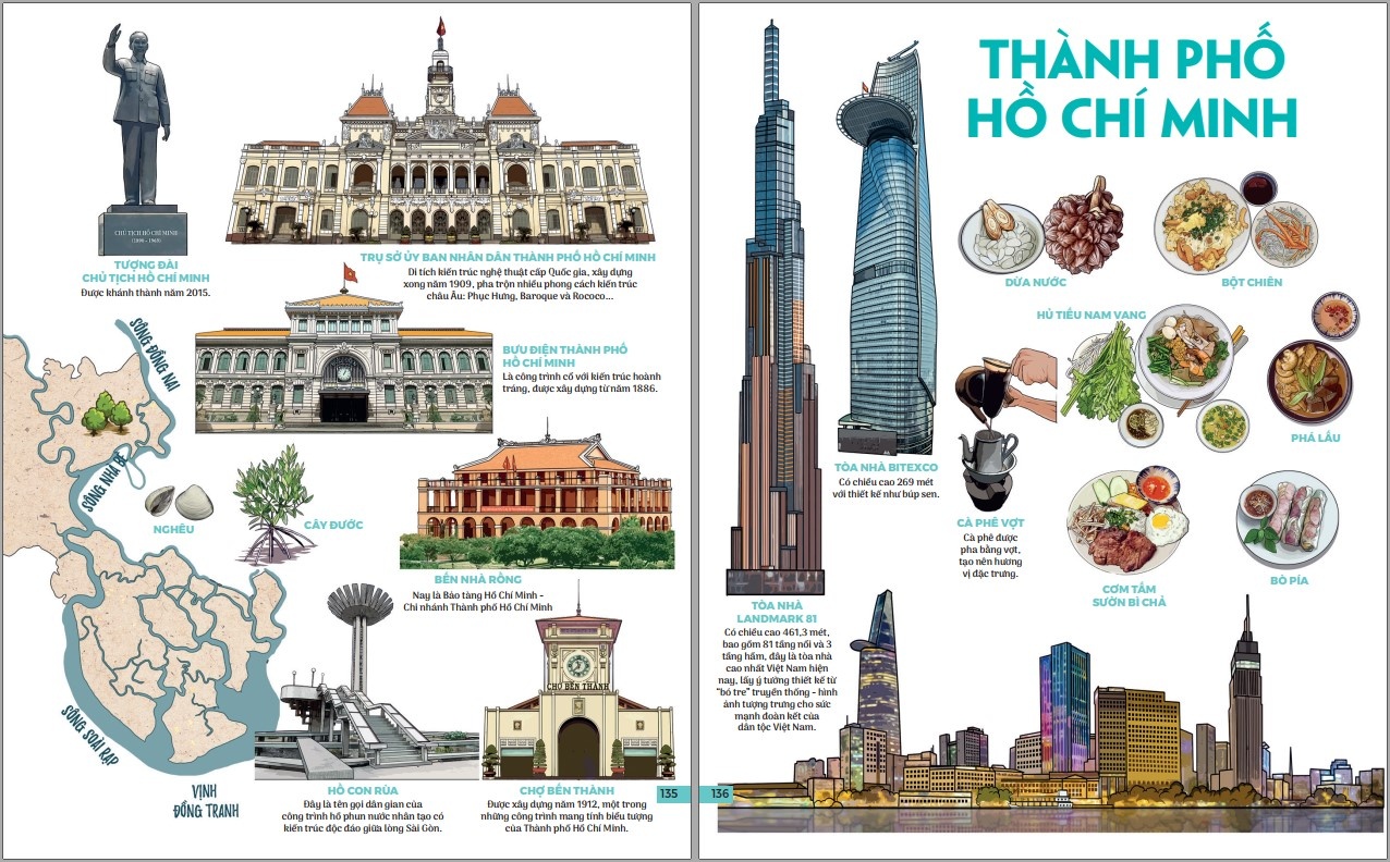 Am thuc ba mien anh 7