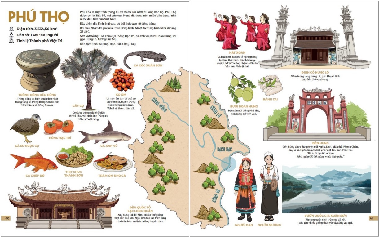 am nhac dan toc anh 2