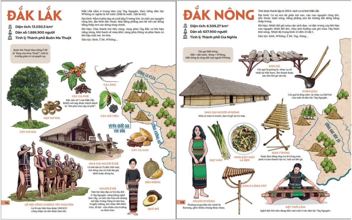 am nhac dan toc anh 6