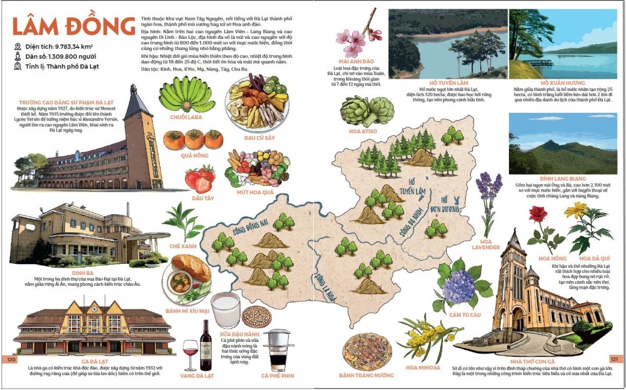 Danh thang Viet Nam anh 7