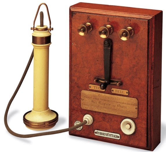 phat minh ra dien thoai anh 1