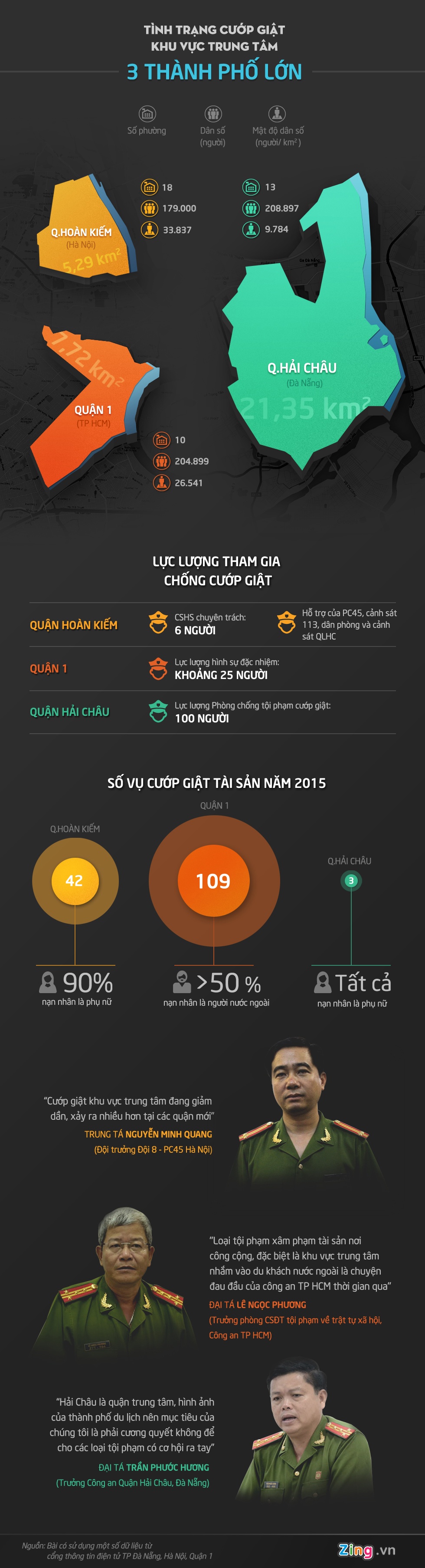 nan cuop giat o Sai Gon anh 1