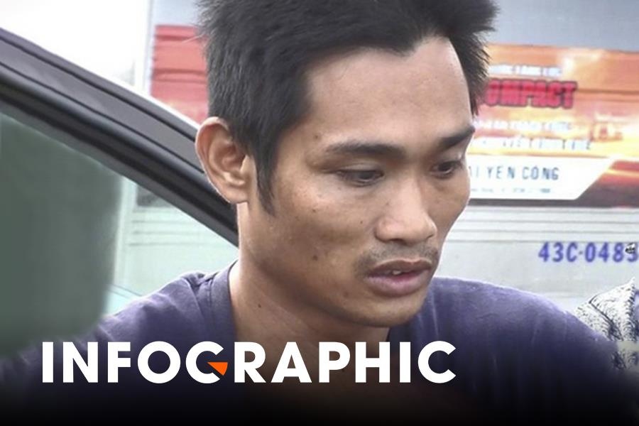 Dien bien nghi an cha giet con gai phi tang xac xuong song Han hinh anh