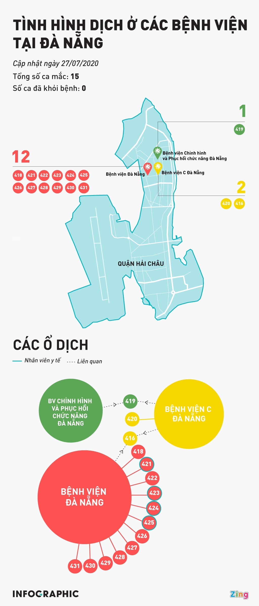 Da Nang cach ly xa hoi anh 2