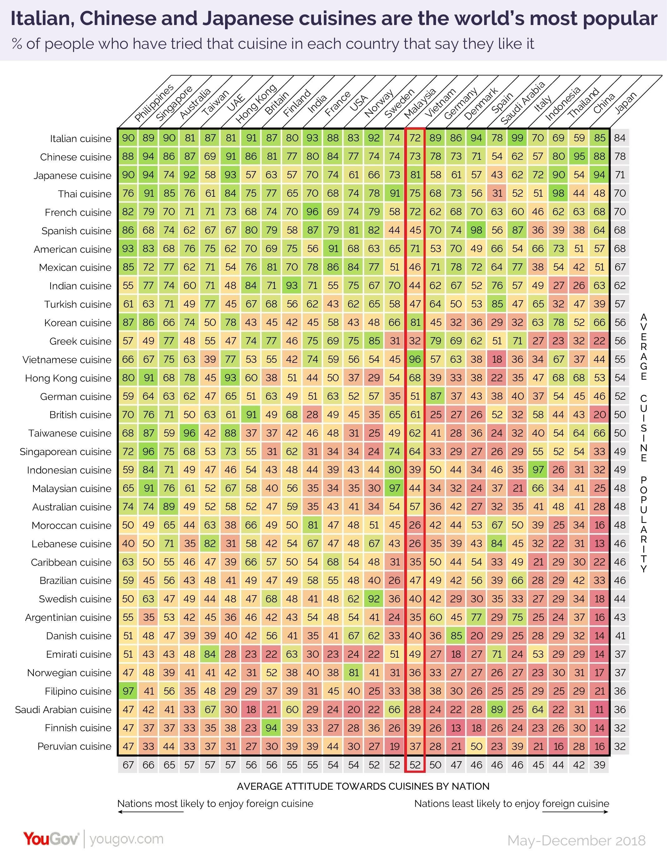 ẩm thực việt nam ảnh 1 am thuc viet nam anh 1