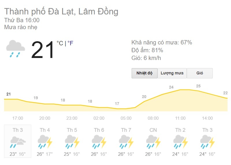 du lịch đà lạt ảnh 3 du lich da lat anh 3