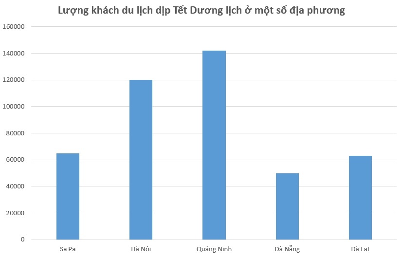 du lịch sapa ảnh 2 du lich sapa anh 2