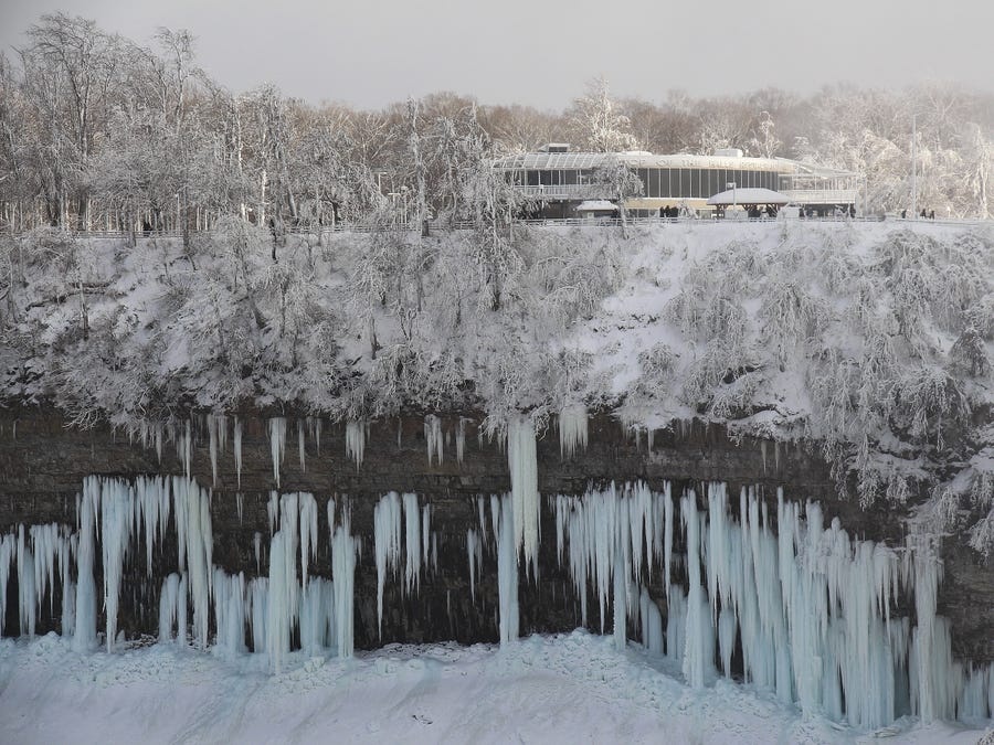 thác niagara đóng băng ảnh 9 thac niagara dong bang anh 9