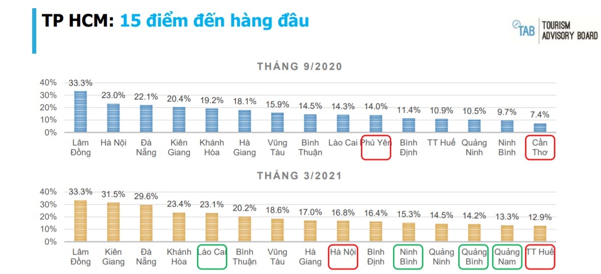 du lịch phú quốc ảnh 1 du lich phu quoc anh 1