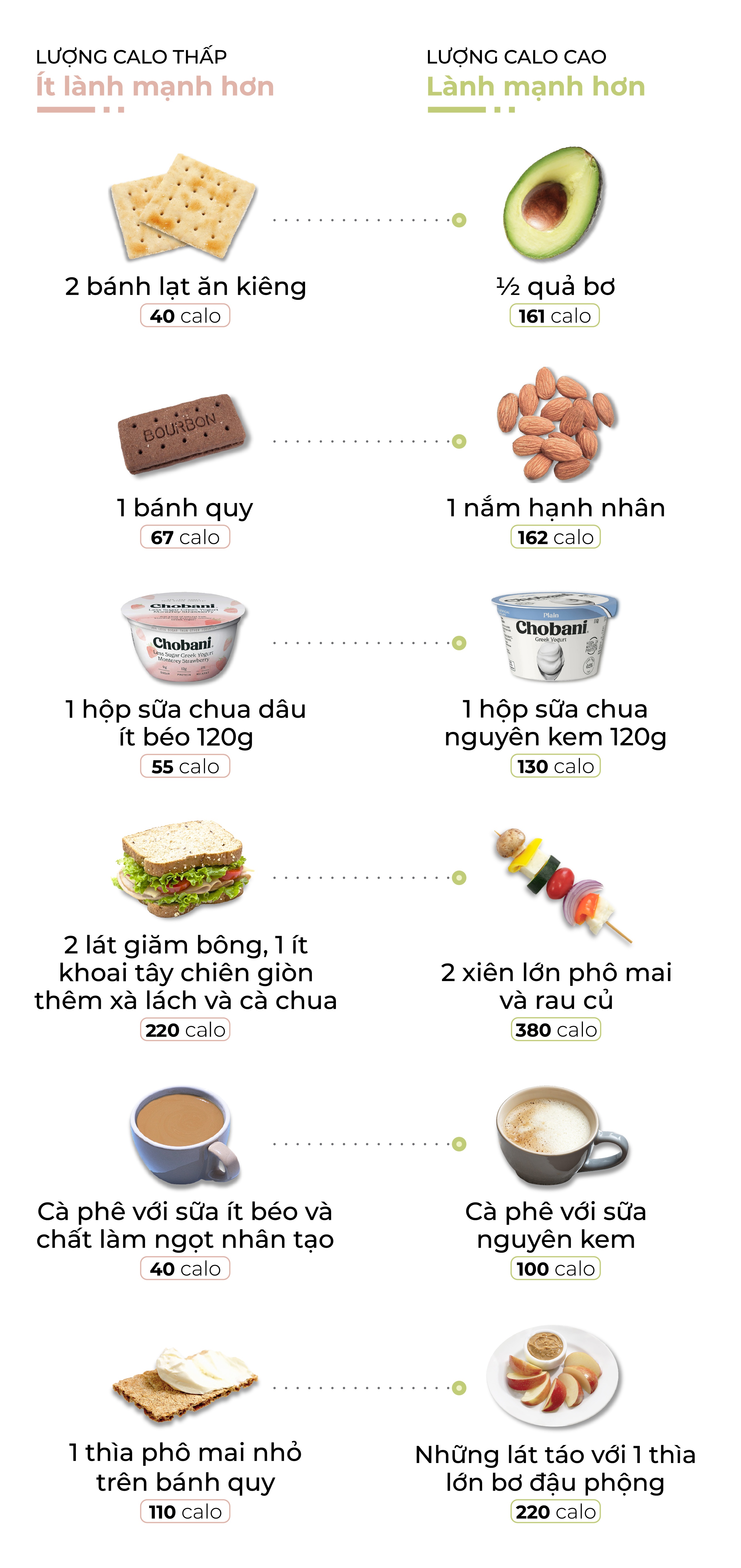 chế độ ăn ảnh 3 che do an anh 3