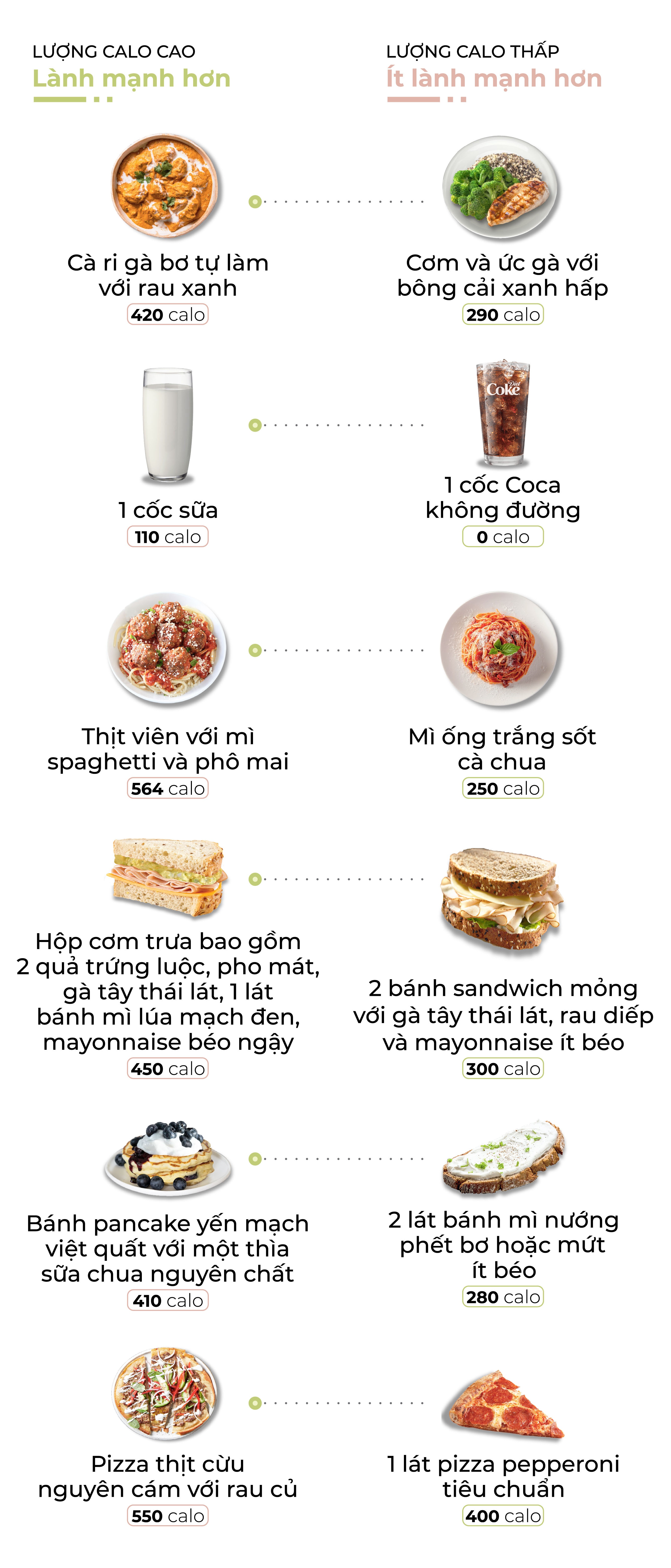 chế độ ăn ảnh 6 che do an anh 6