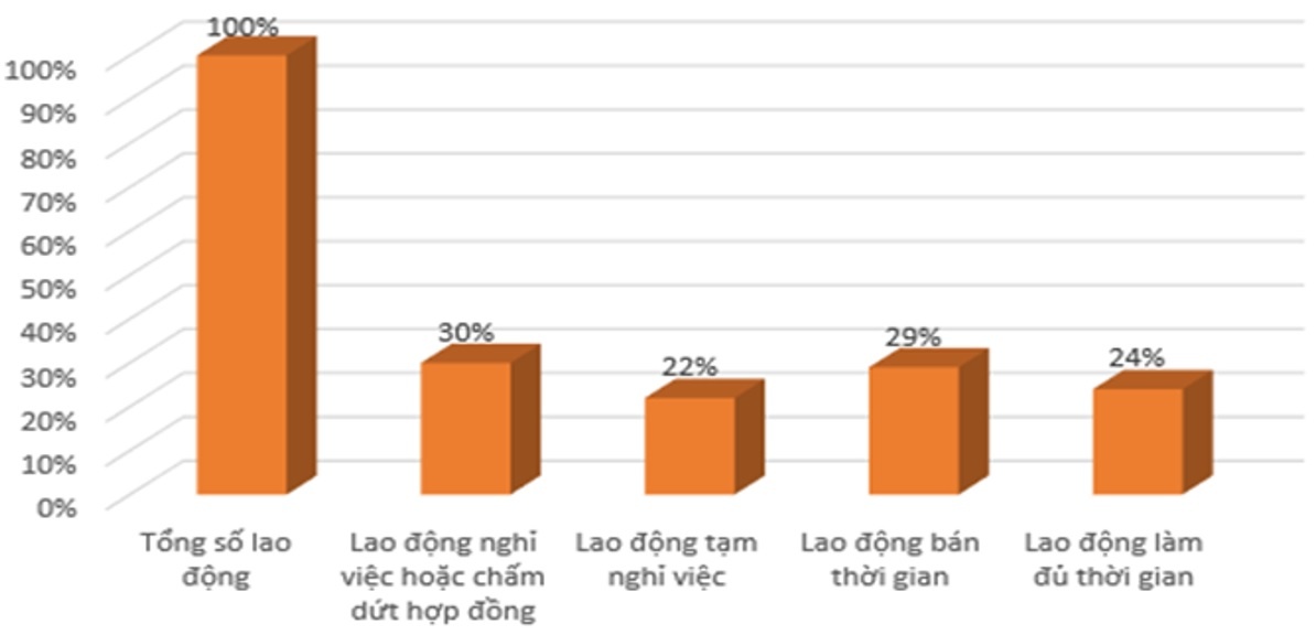 viec lam du lich anh 1