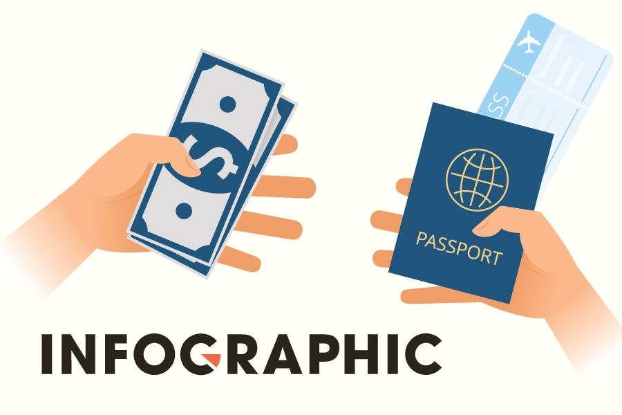 Vu ‘Nhom’ bi lua sang Singapore nhan ho chieu My hinh anh