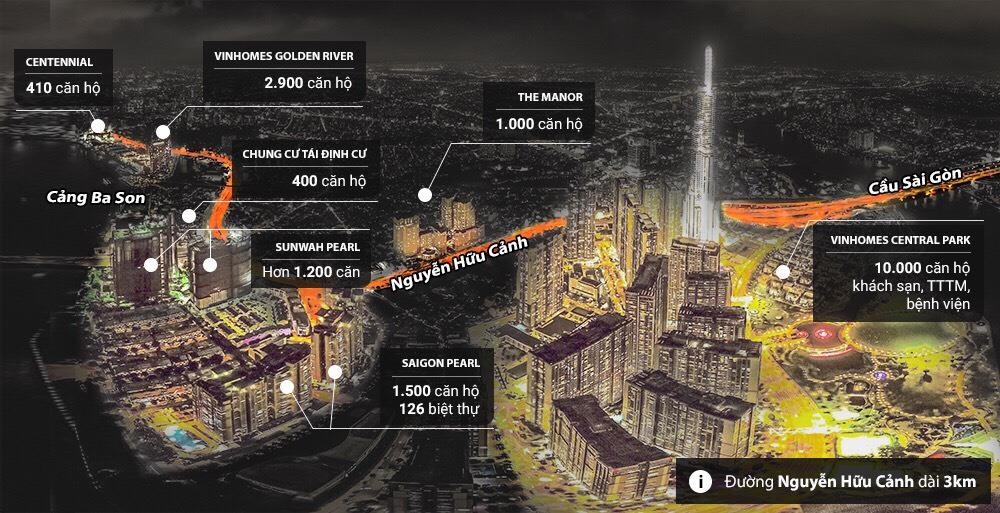 Duong Nguyen Huu Canh chiu suc ep ha tang anh 1