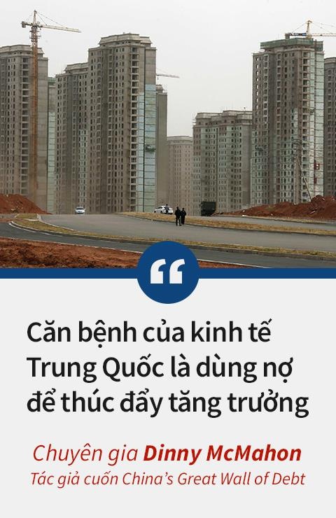 Kinh tế Trung Quốc giảm tốc ảnh 11 Kinh te Trung Quoc giam toc anh 11