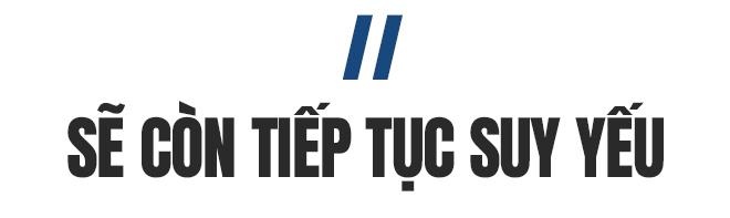 Kinh tế Trung Quốc giảm tốc ảnh 3 Kinh te Trung Quoc giam toc anh 3