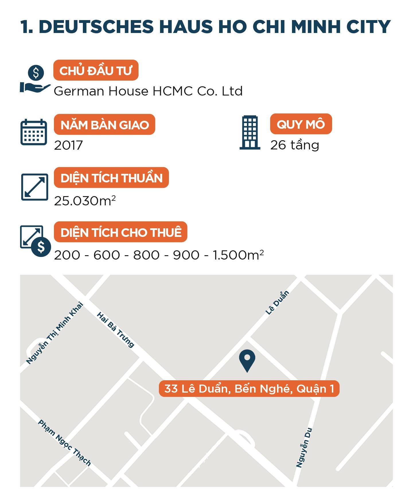 10 toa nha van phong cho thue dat nhat TP.HCM anh 3