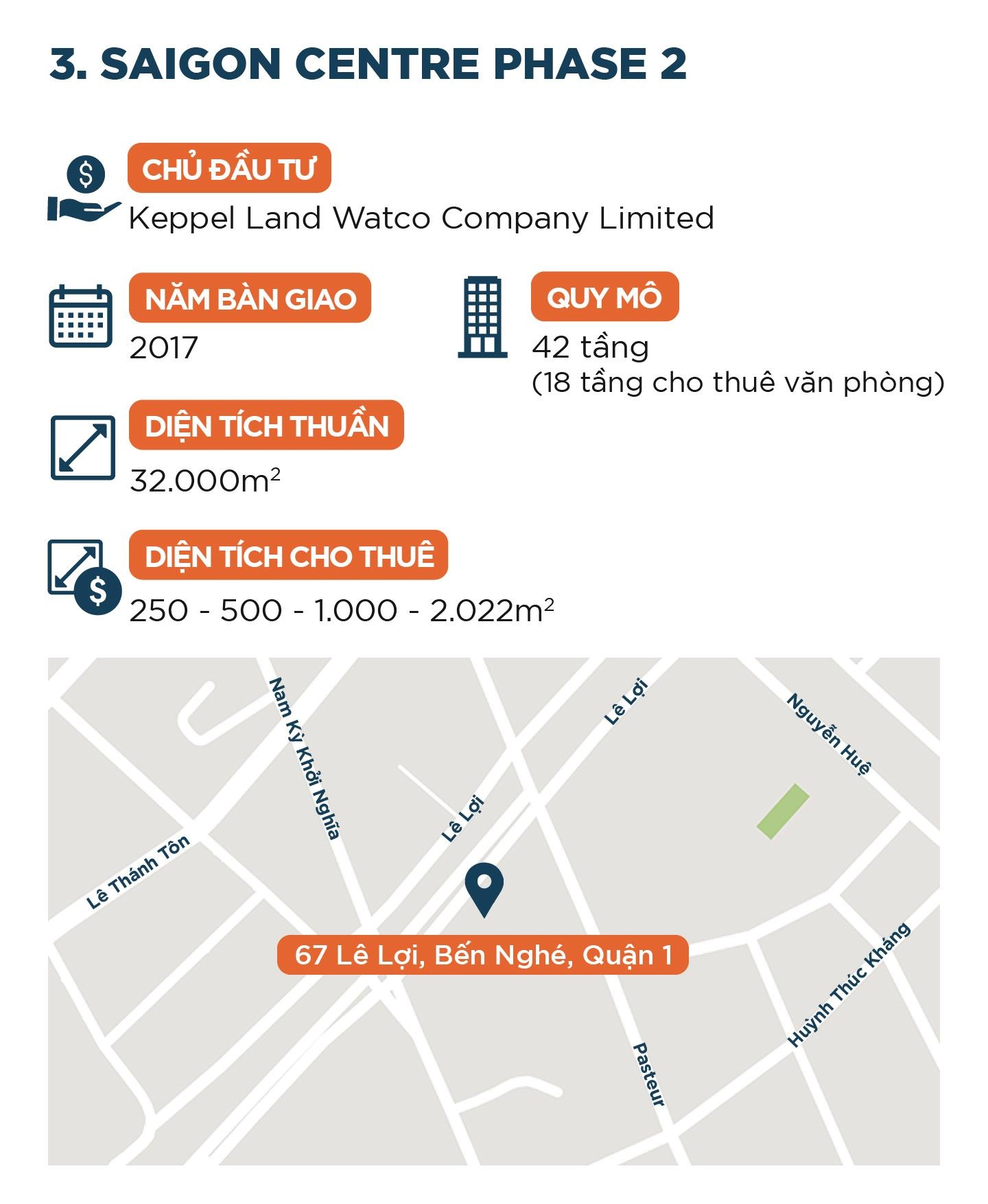 10 toa nha van phong cho thue dat nhat TP.HCM anh 7